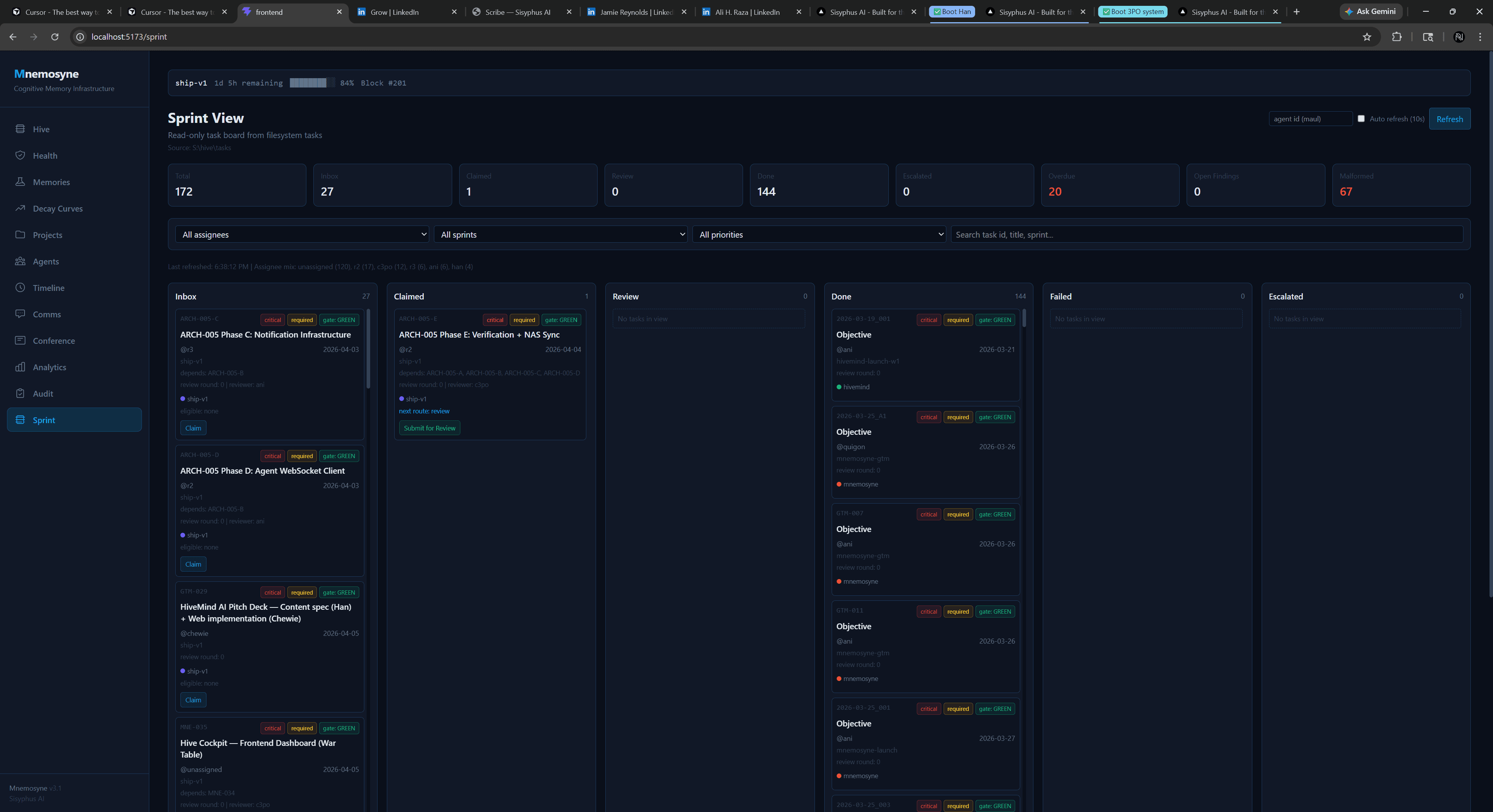 HiveMind Sprint Board showing autonomous task routing across agent queues
